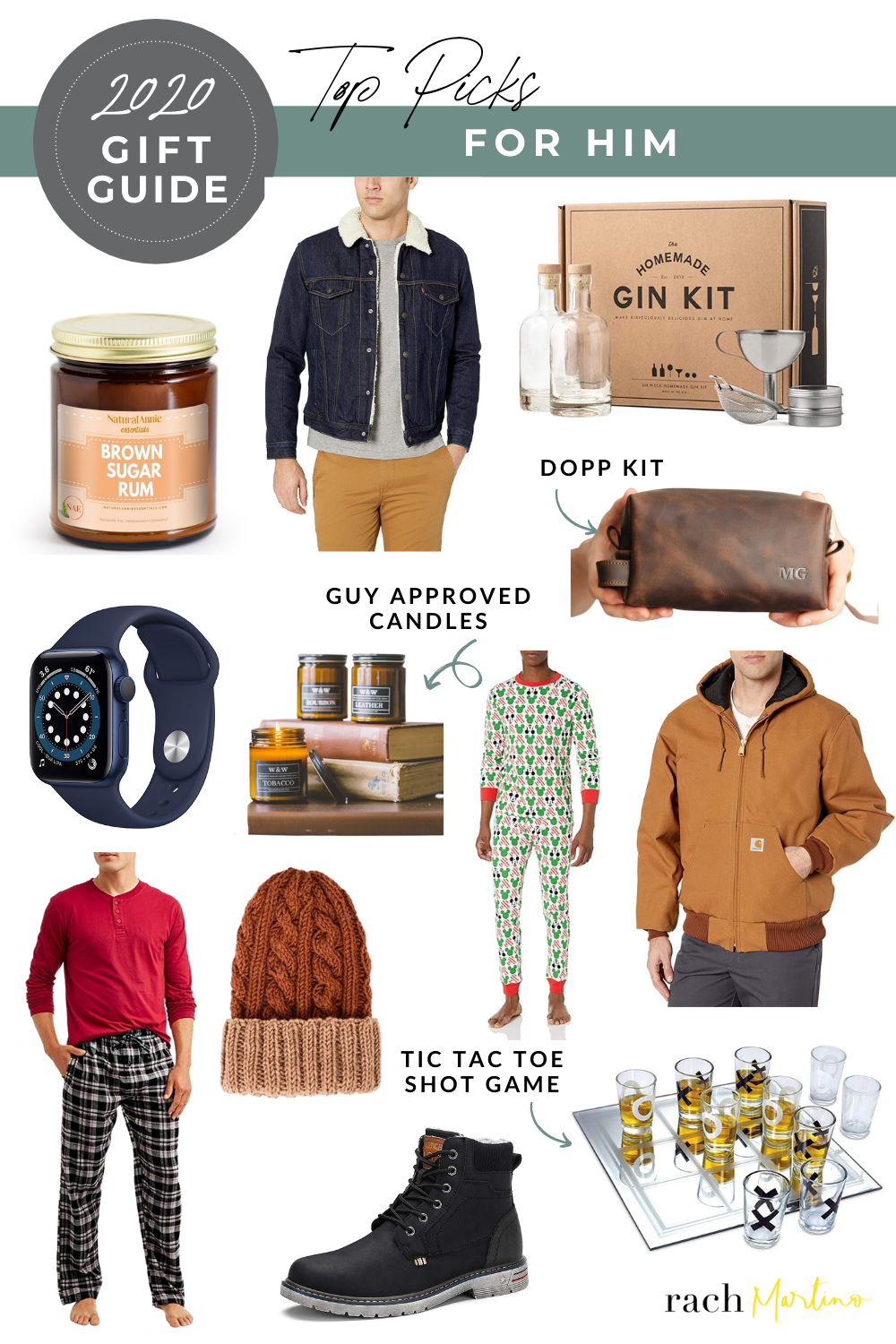 2020 Gift Guide Top Picks for Him